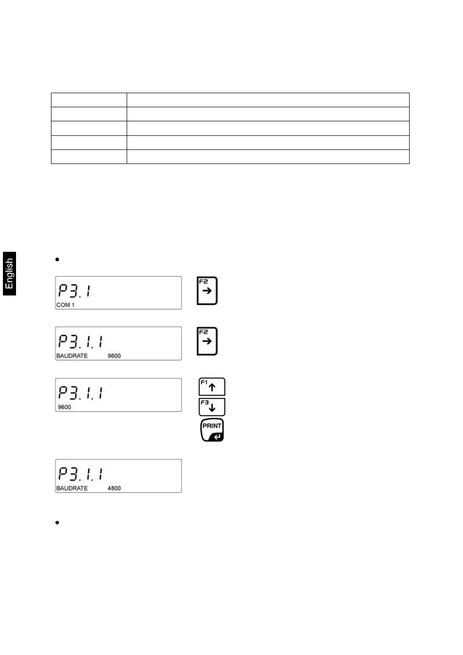 KERN & SOHN ILJ 25K-4CM User Manual | Page 84 / 111