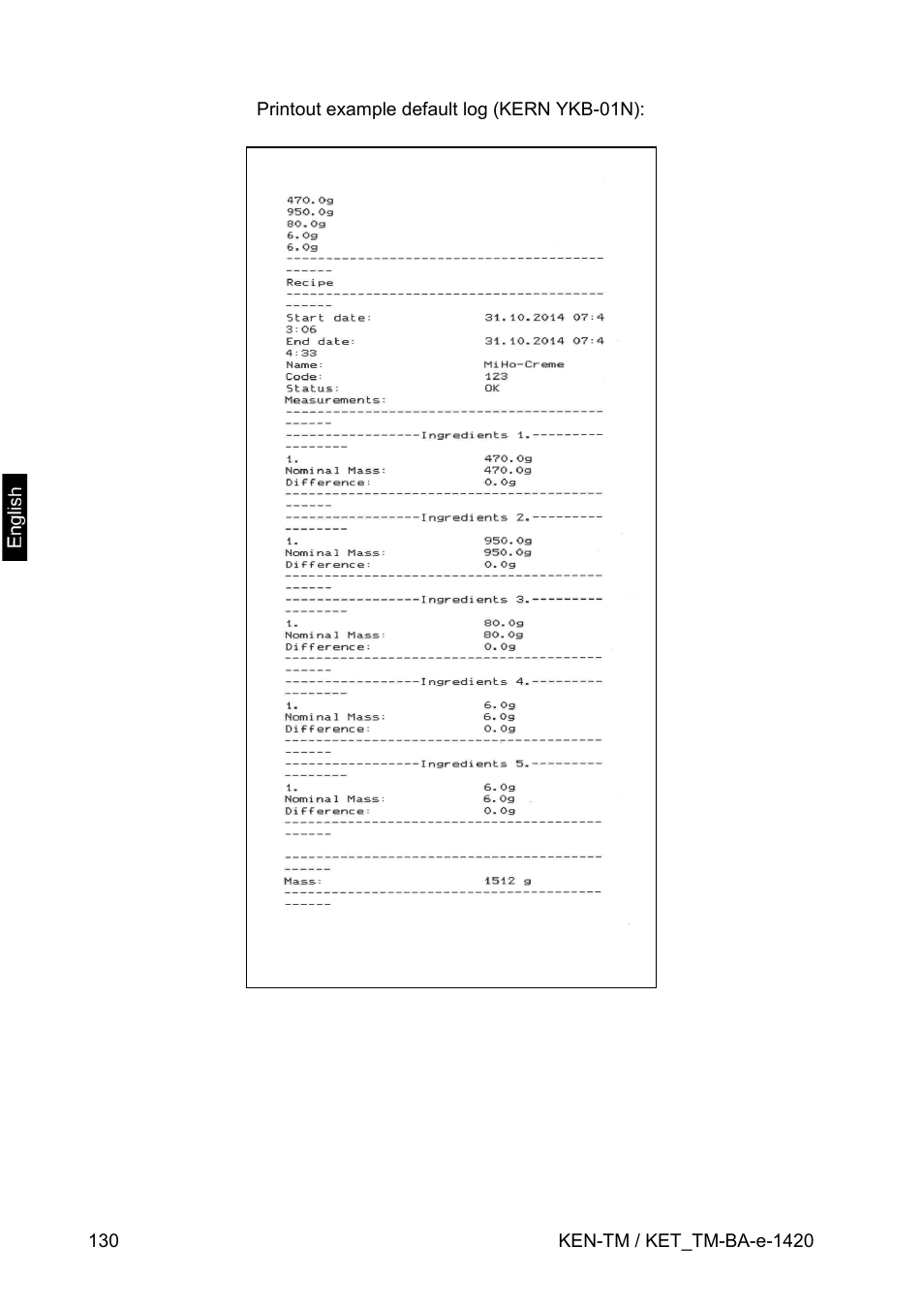 KERN & SOHN KET-TM User Manual | Page 130 / 223