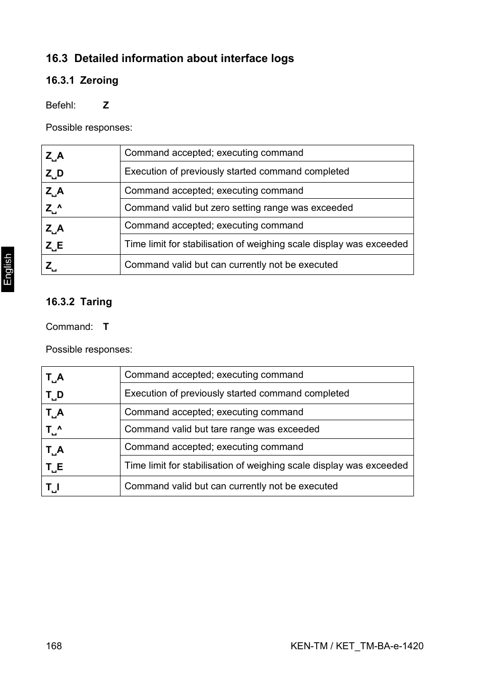 3 detailed information about interface logs, 1 zeroing, 2 taring | KERN & SOHN KET-TM User Manual | Page 168 / 223