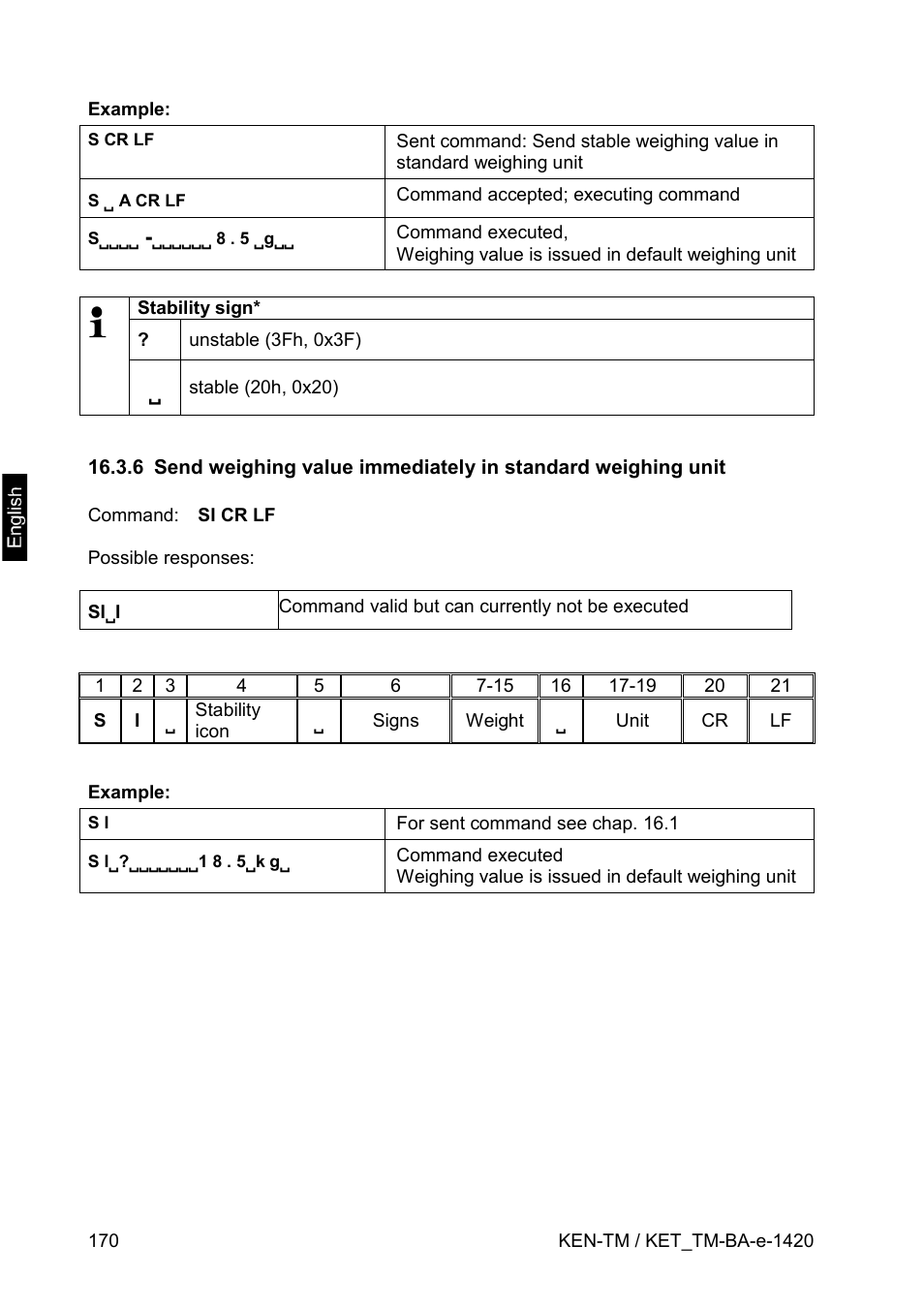 KERN & SOHN KET-TM User Manual | Page 170 / 223