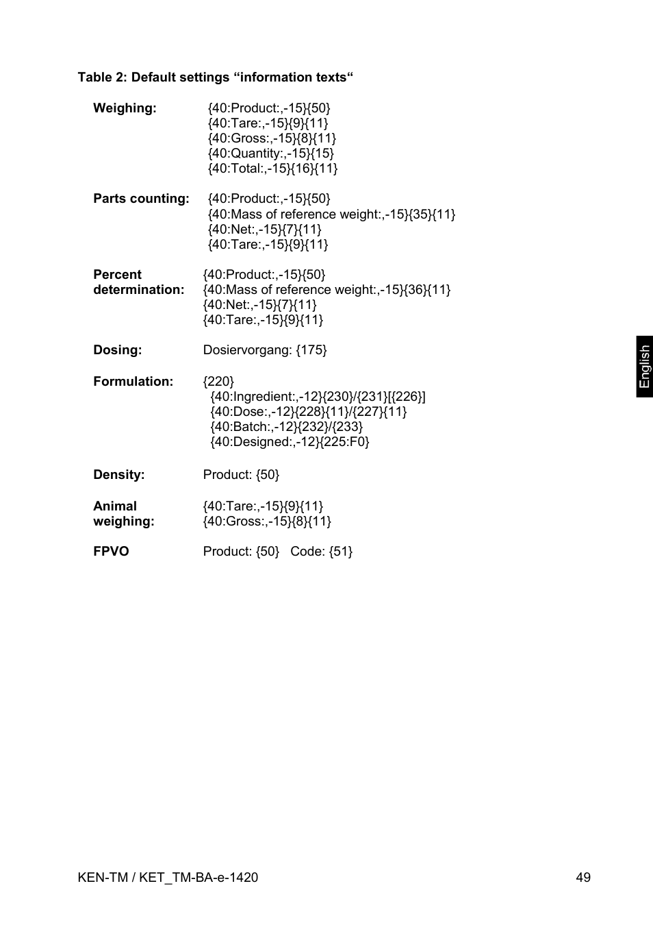 KERN & SOHN KET-TM User Manual | Page 49 / 223