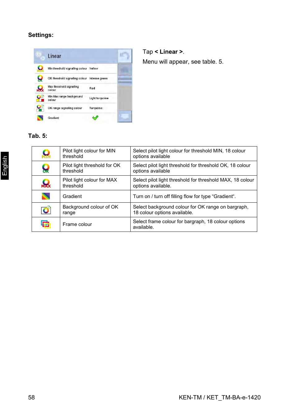 KERN & SOHN KET-TM User Manual | Page 58 / 223