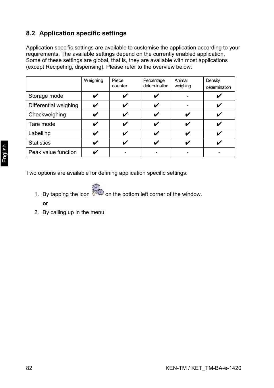 2 application specific settings | KERN & SOHN KET-TM User Manual | Page 82 / 223