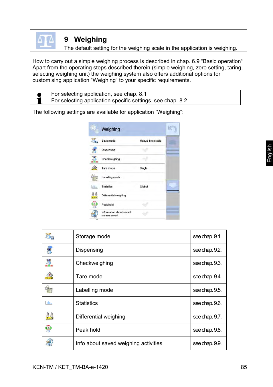 9 weighing | KERN & SOHN KET-TM User Manual | Page 85 / 223