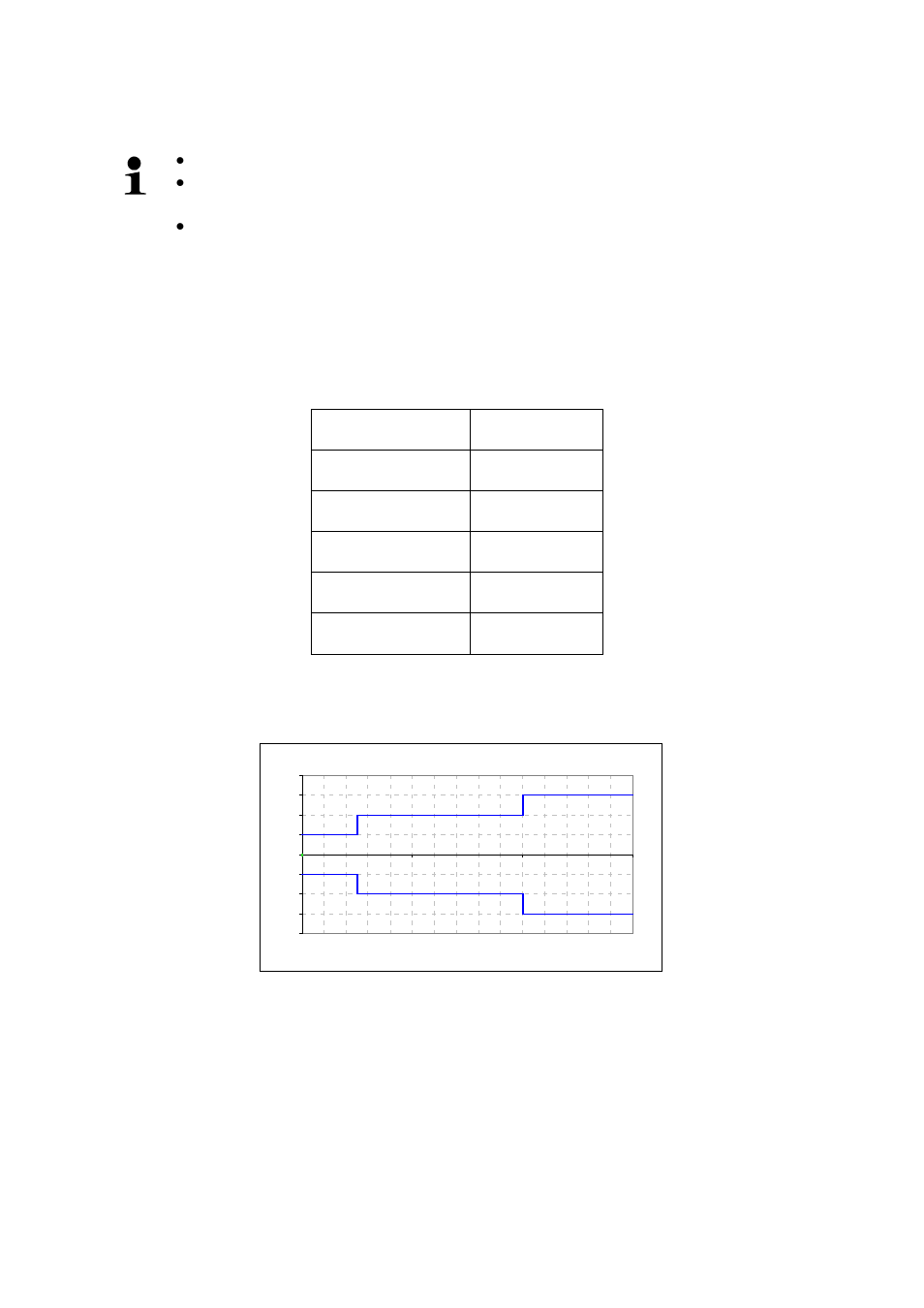 9 service documentation, 1 overview, setting regulation, tolerances | KERN & SOHN BBN 3T-3M User Manual | Page 13 / 16