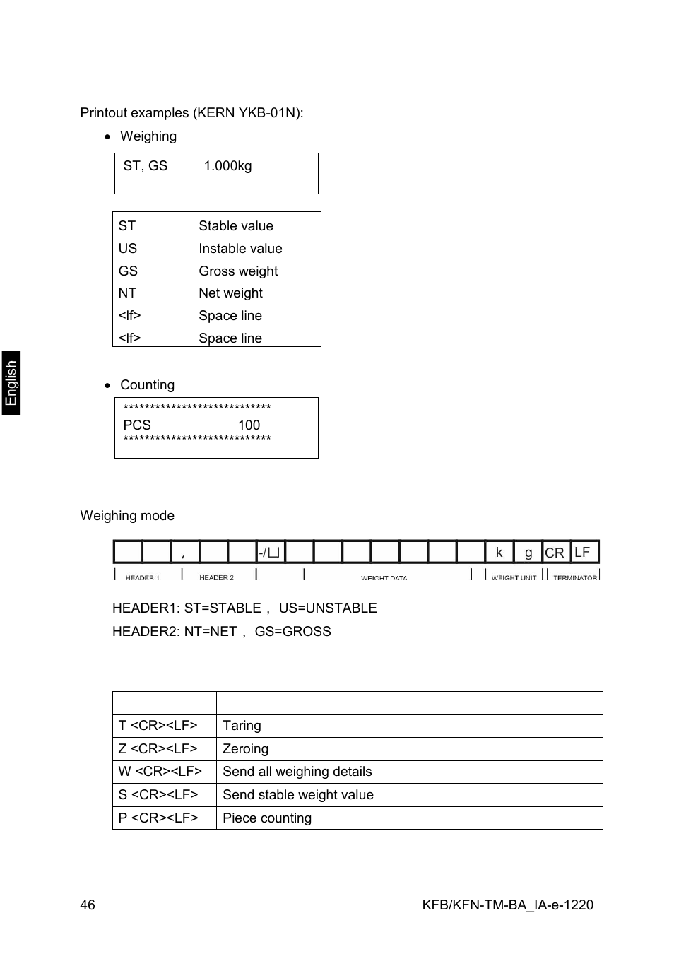 2 printer mode, 3 output log, 4 remote control instructions | KERN & SOHN FA 6T-3M User Manual | Page 46 / 83