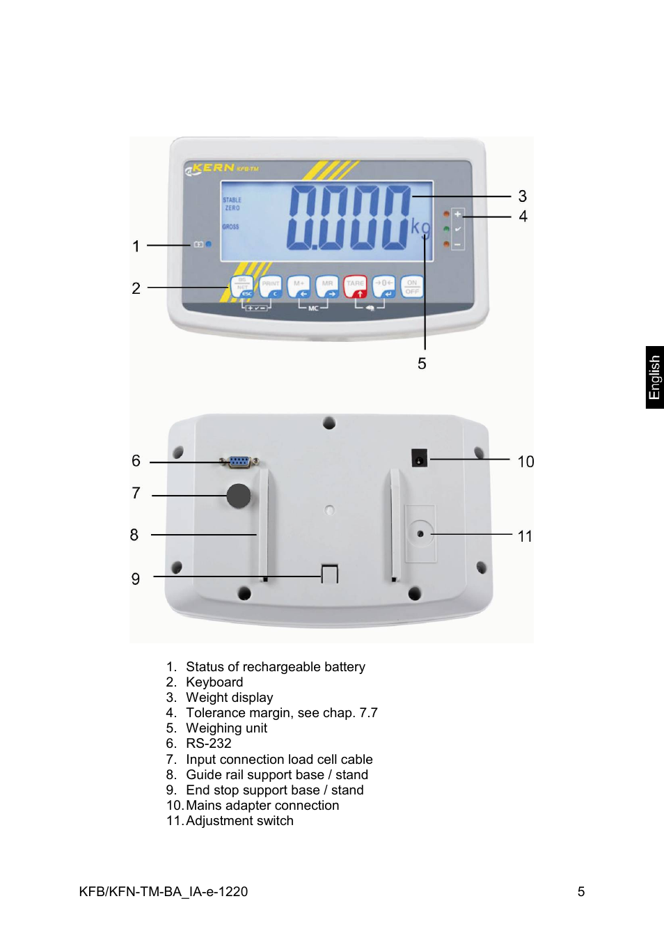 2 appliance overview | KERN & SOHN FA 6T-3M User Manual | Page 5 / 83