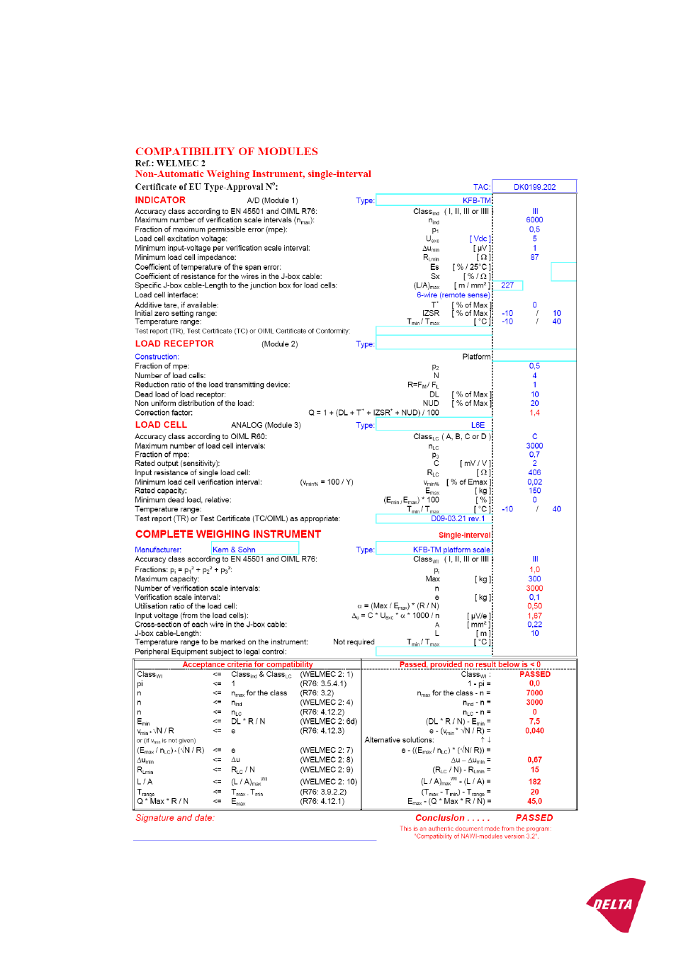 Composition of modules - illustrated | KERN & SOHN FA 6T-3M User Manual | Page 75 / 83