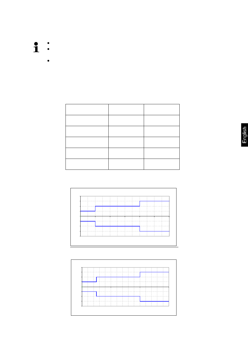 9 service documentation, 1 overview, setting specification, tolerances | KERN & SOHN KFU 1500V30M User Manual | Page 13 / 16
