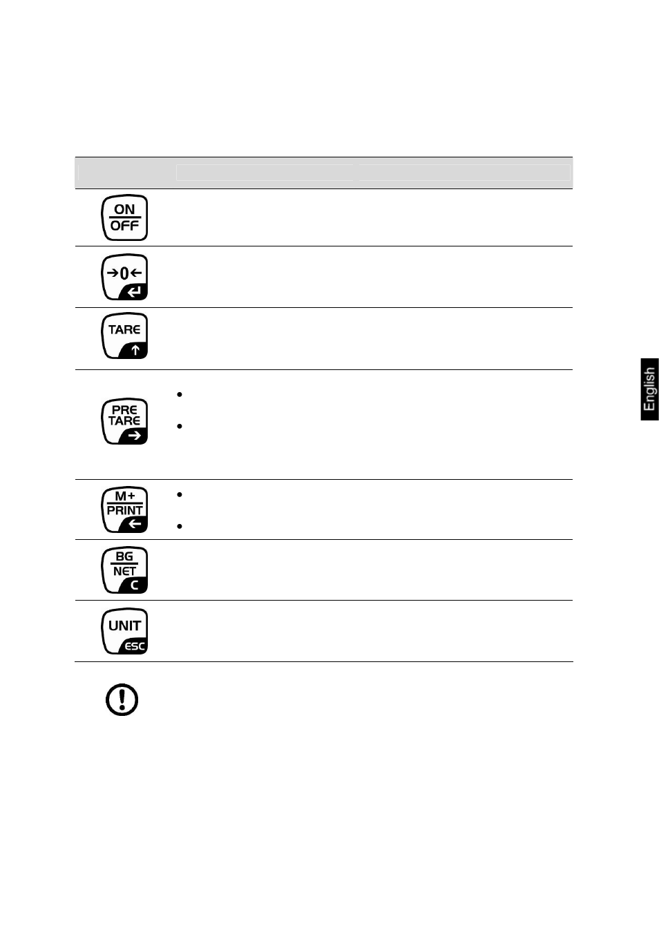 9 keyboard overview, Keyboard overview | KERN & SOHN VFS 2T1 User Manual | Page 19 / 36