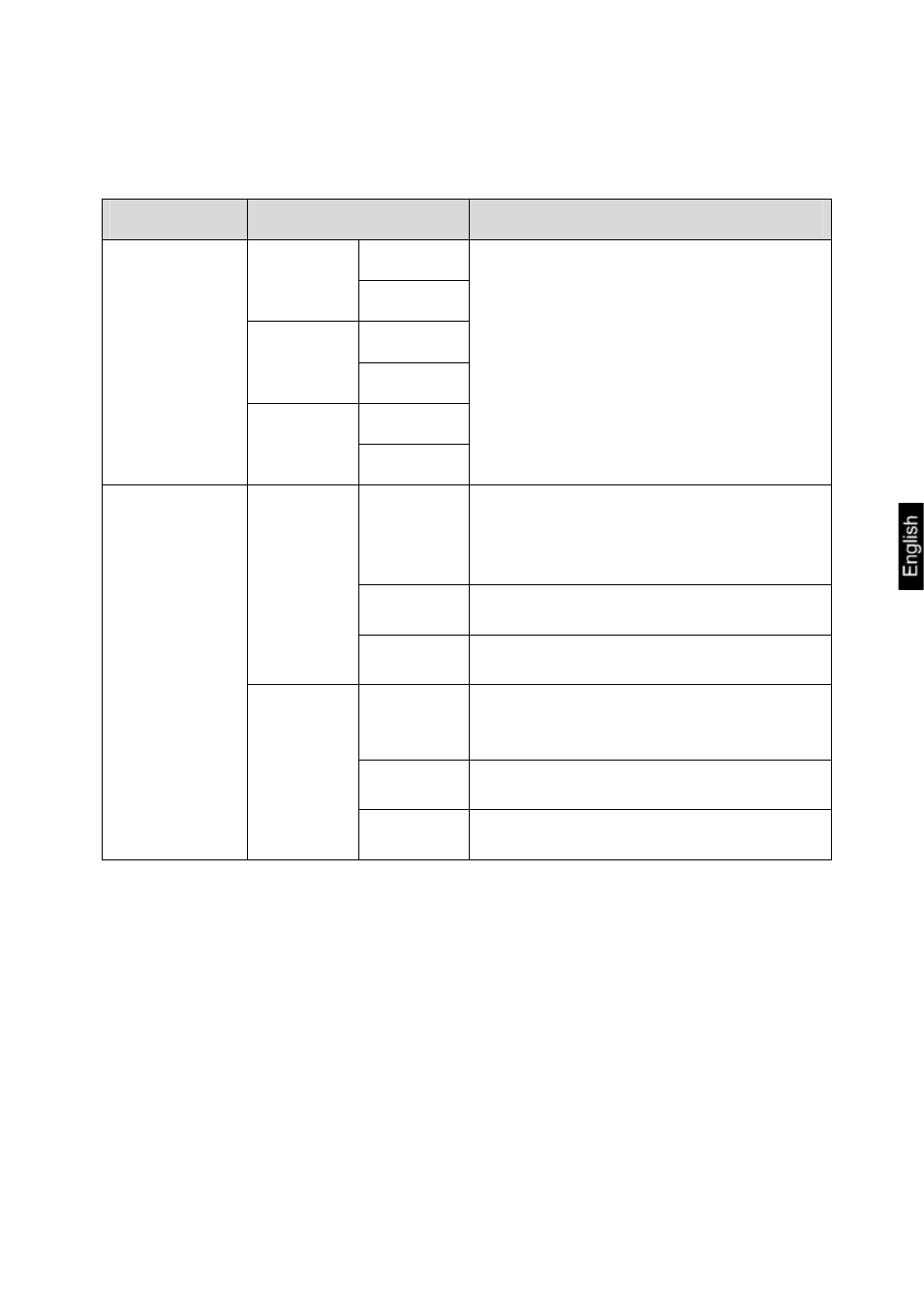 2 menu overview, Menu overview | KERN & SOHN VFS 2T1 User Manual | Page 31 / 36