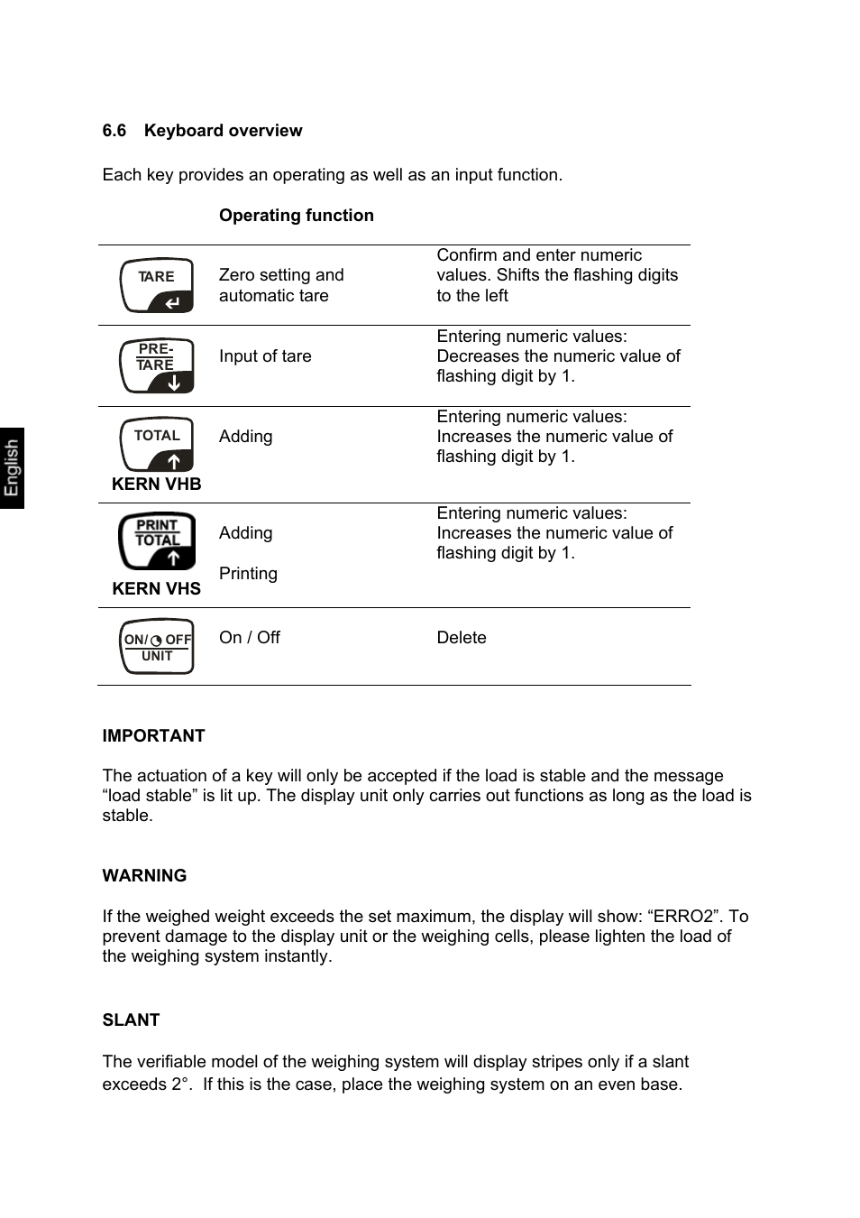 6 keyboard overview, Keyboard overview | KERN & SOHN VHS 2T1 User Manual | Page 10 / 17