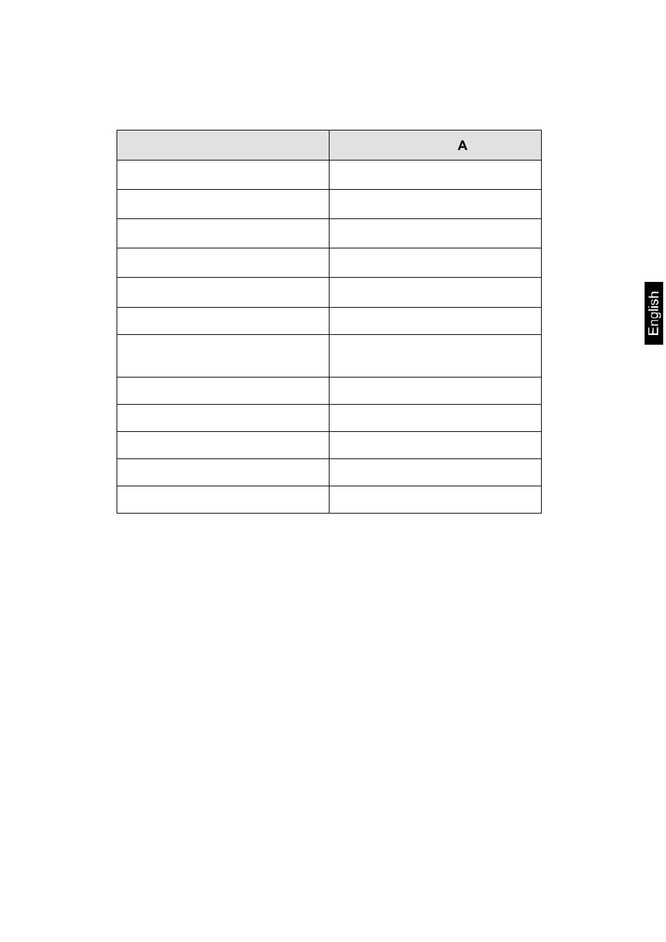 1 technical data | KERN & SOHN VHE 2T5A User Manual | Page 3 / 24