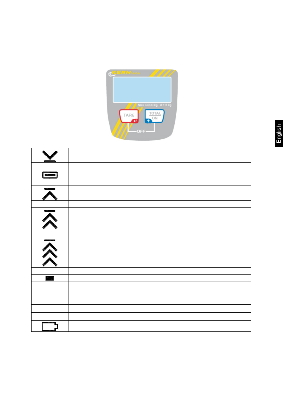 2 appliance overview, 1 overview of display | KERN & SOHN VHE 2T5A User Manual | Page 5 / 24