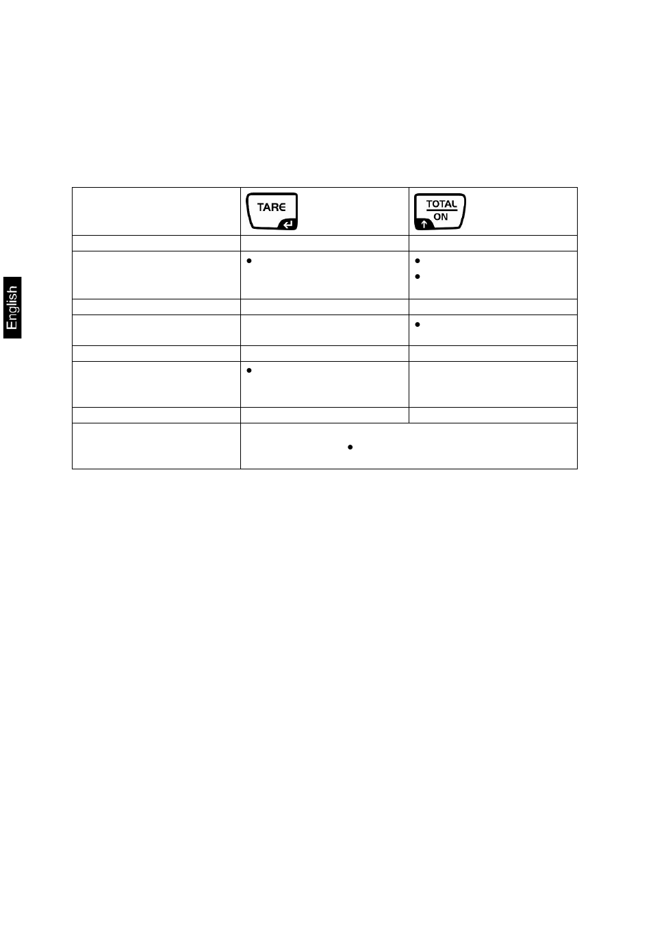 2 keyboard overview, 1 in weighing mode | KERN & SOHN VHE 2T5A User Manual | Page 6 / 24