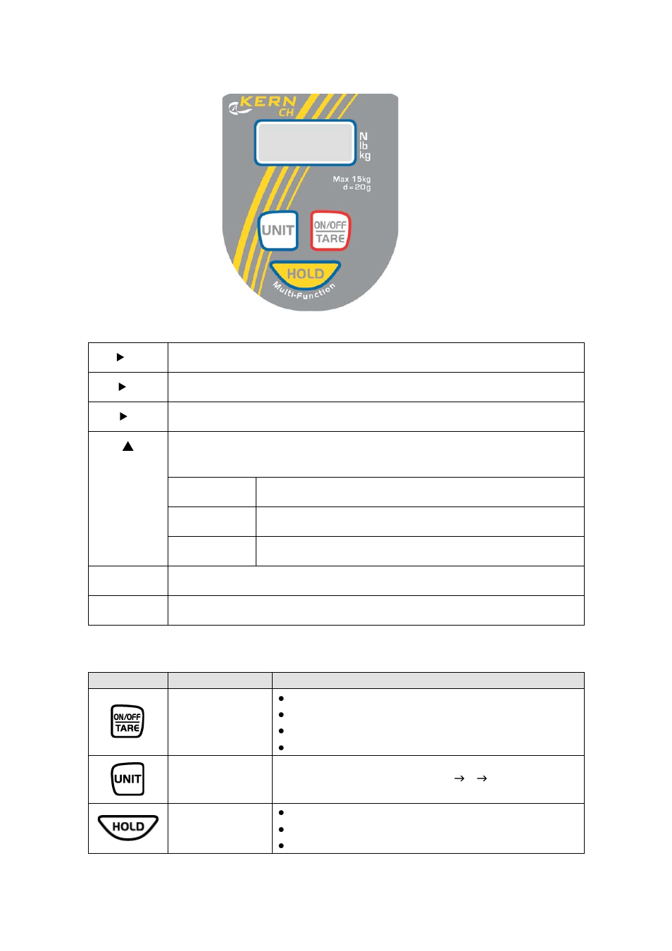 2 overview visual displays and keyboard | KERN & SOHN CH 50K100 User Manual | Page 10 / 30