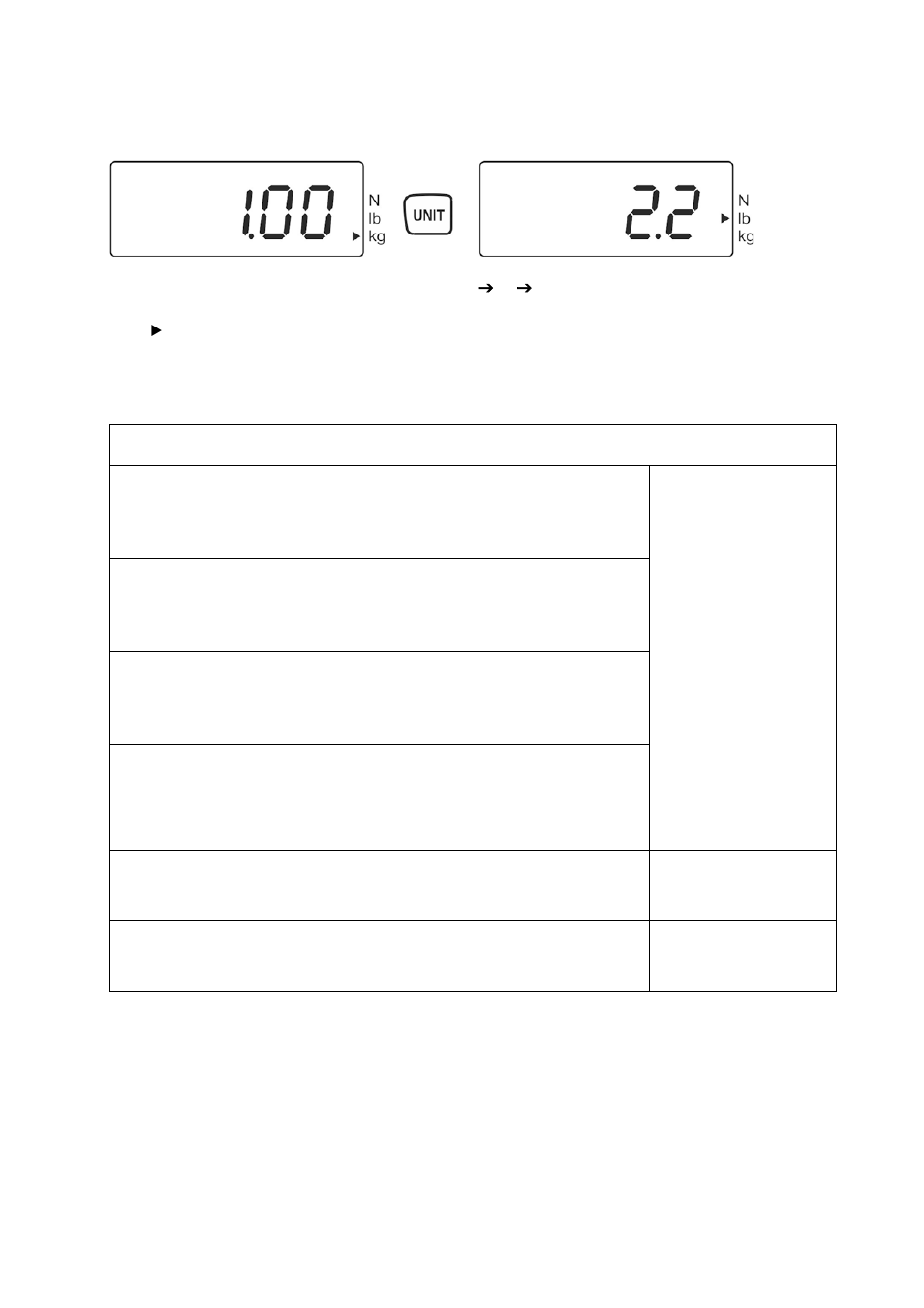 6 switch-over weighing unit, 7 functions | KERN & SOHN CH 50K100 User Manual | Page 19 / 30