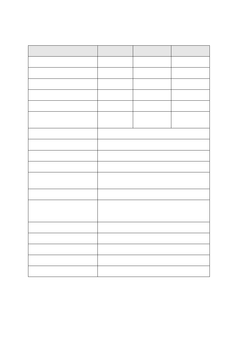 Technical data | KERN & SOHN CH 50K100 User Manual | Page 3 / 30