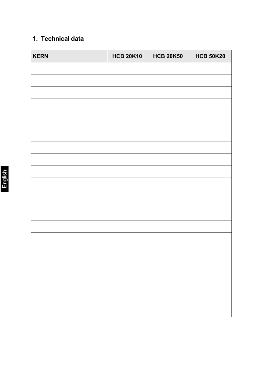 Technical data | KERN & SOHN HCN 200K500IP User Manual | Page 4 / 42