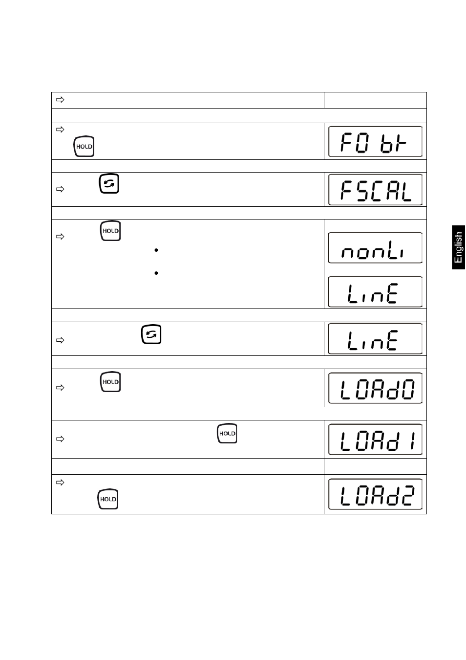 2 carry out linearization | KERN & SOHN HFA 10T-3 User Manual | Page 35 / 41