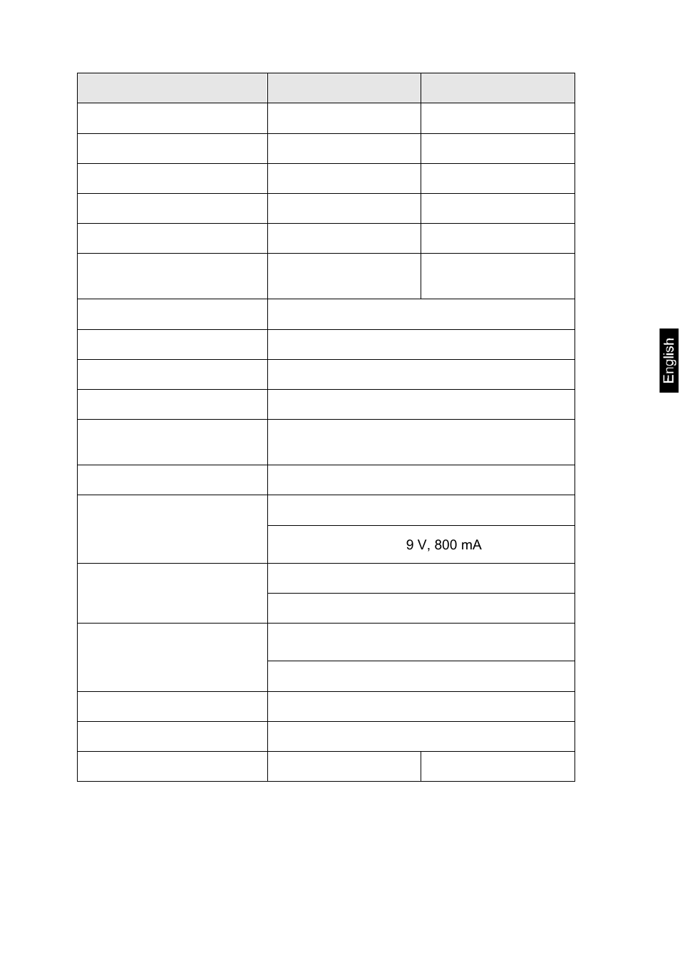 KERN & SOHN HFA 10T-3 User Manual | Page 5 / 41