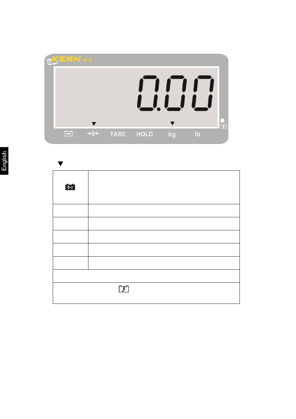 2 display | KERN & SOHN HFB 600K200 User Manual | Page 10 / 37