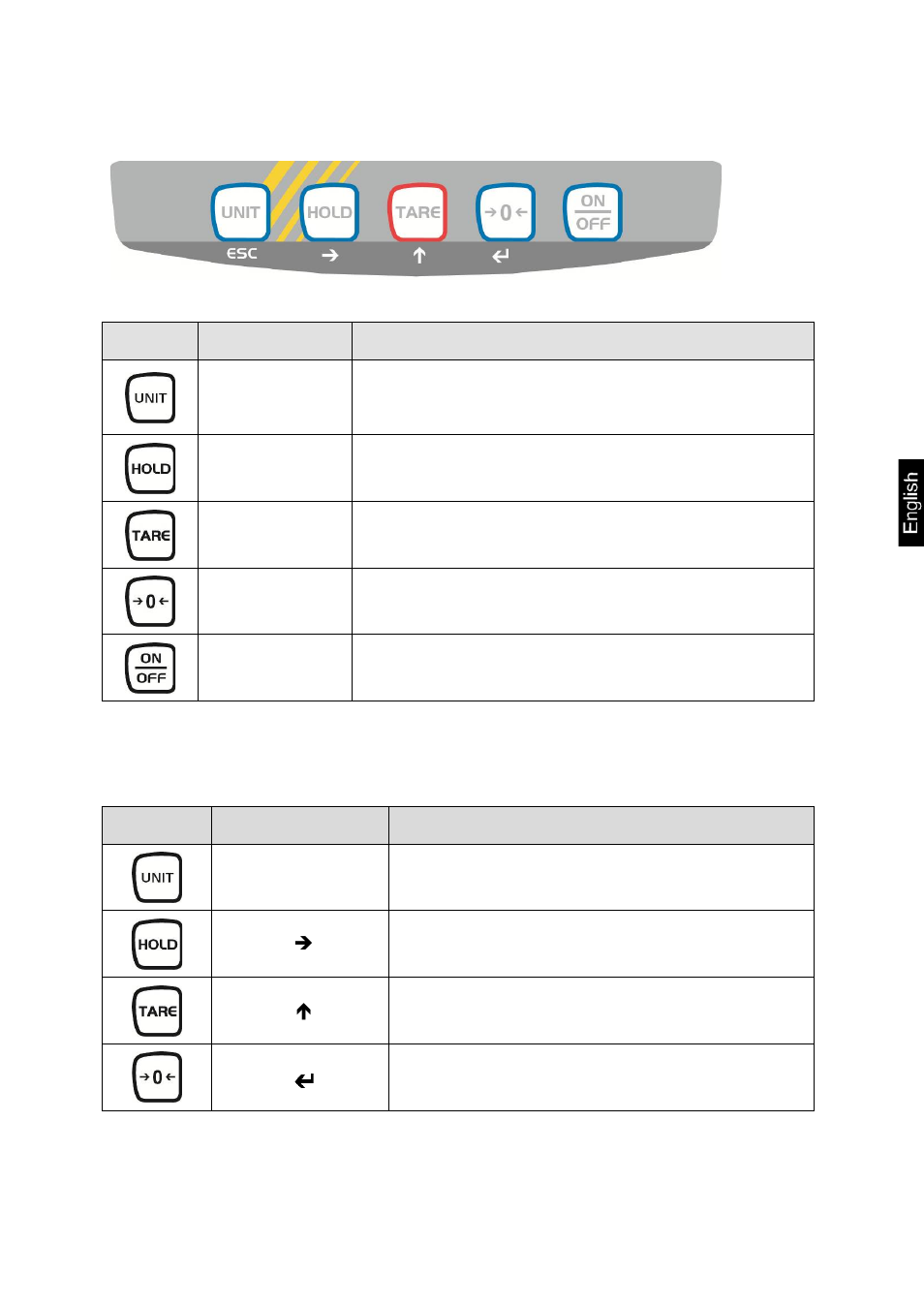 3 keyboard, 4 numerical input via the navigation buttons | KERN & SOHN HFB 600K200 User Manual | Page 11 / 37