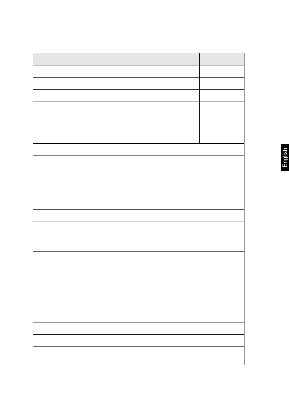 Technical data | KERN & SOHN HFB 600K200 User Manual | Page 3 / 37