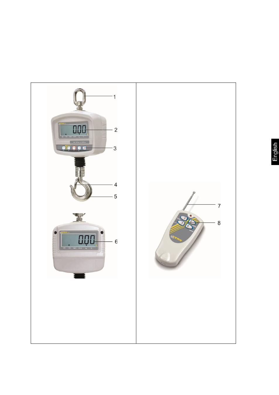 The crane scales at a glance, 1 overview | KERN & SOHN HFB 600K200 User Manual | Page 9 / 37