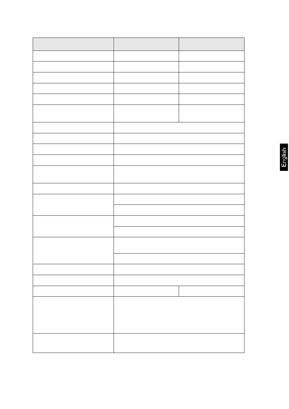 KERN & SOHN HFC 10T-3 User Manual | Page 5 / 47