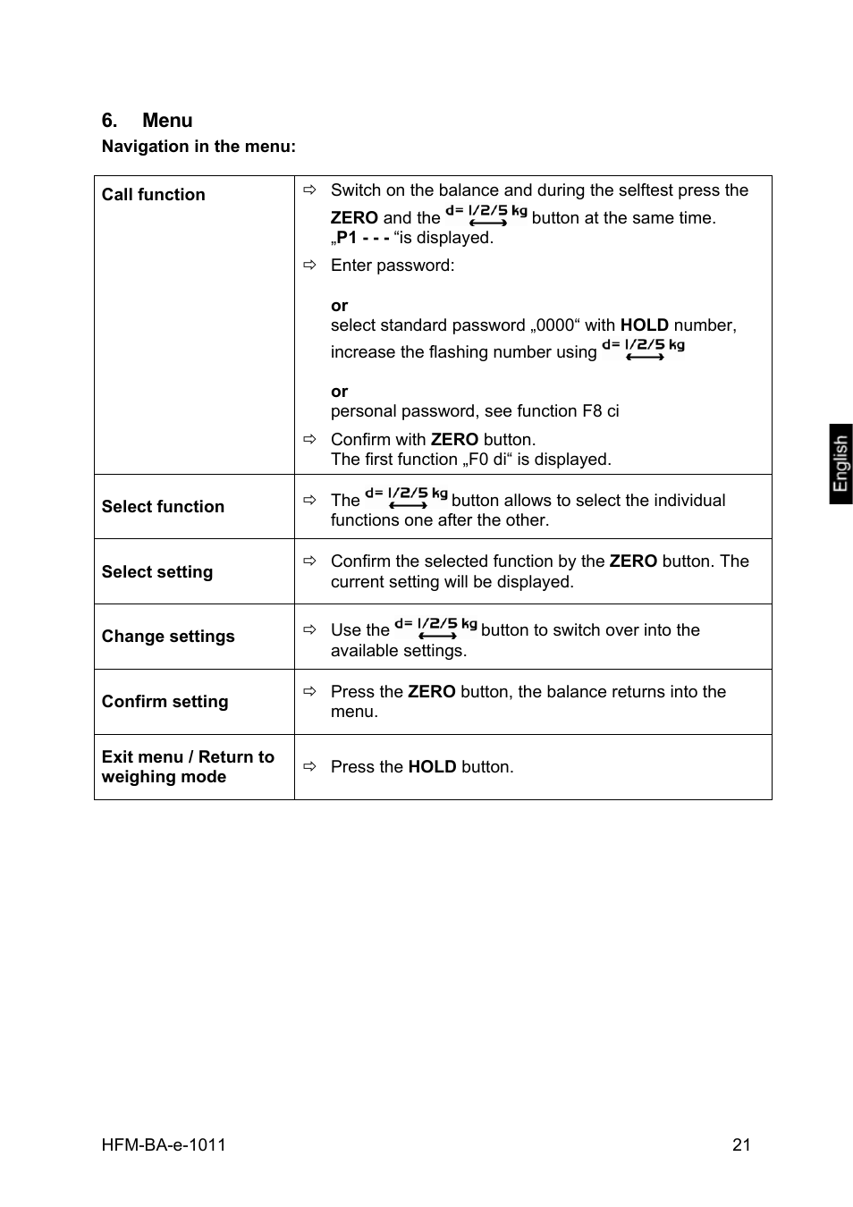 Menu | KERN & SOHN HFM 10T1 User Manual | Page 21 / 32