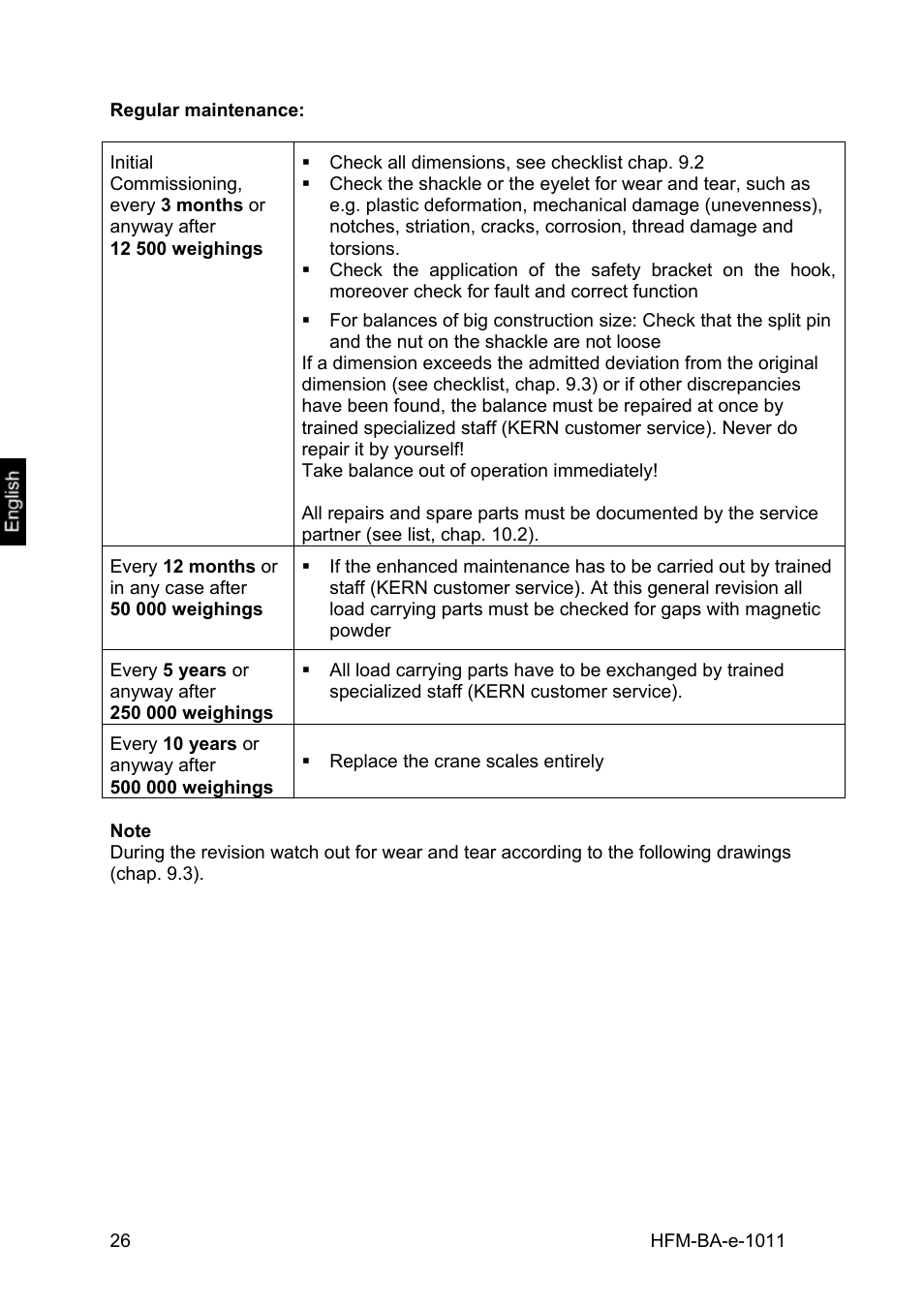 KERN & SOHN HFM 10T1 User Manual | Page 26 / 32