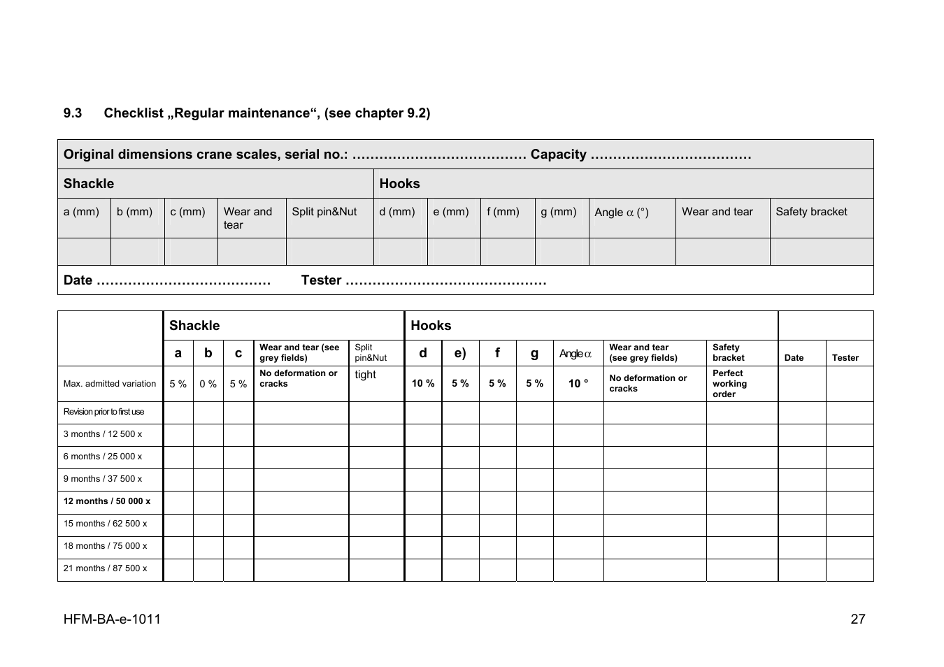 Checklist „regular maintenance“, (see chapter 9.2), D e) f g | KERN & SOHN HFM 10T1 User Manual | Page 27 / 32