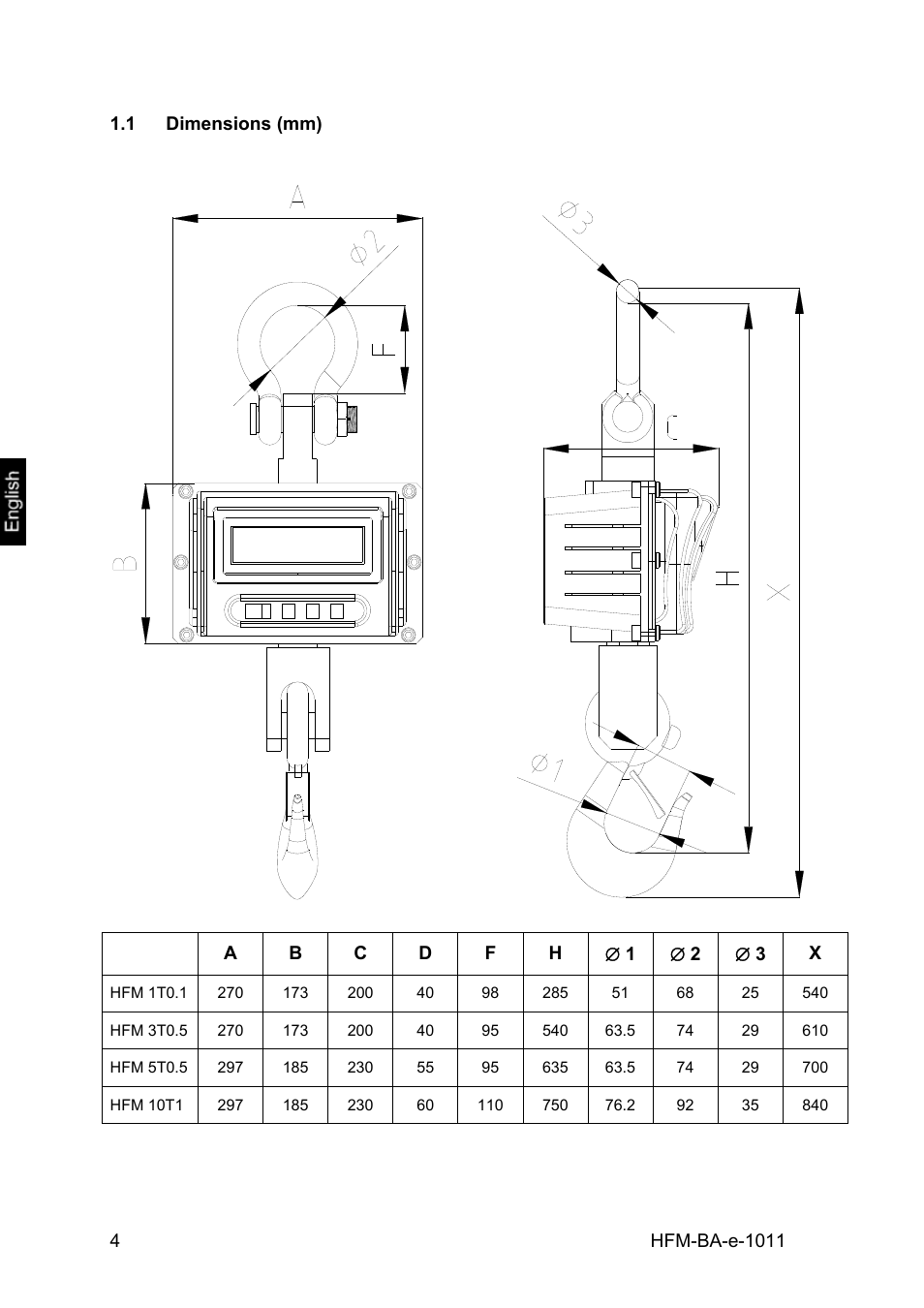 1 dimensions (mm), Dimensions (mm) | KERN & SOHN HFM 10T1 User Manual | Page 4 / 32