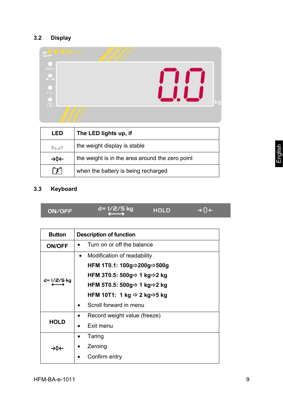2 display, 3 keyboard, Display | Keyboard | KERN & SOHN HFM 10T1 User Manual | Page 9 / 32