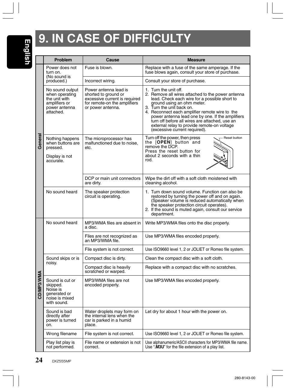 In case of difficulty, English | Clarion DXZ555MP User Manual | Page 22 / 25