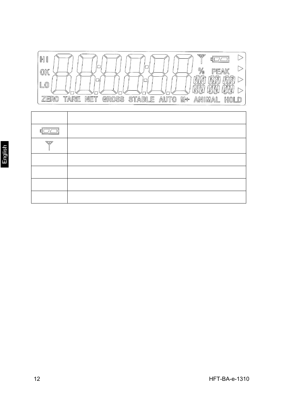 3 overview of display | KERN & SOHN HFT 15T5 User Manual | Page 12 / 45