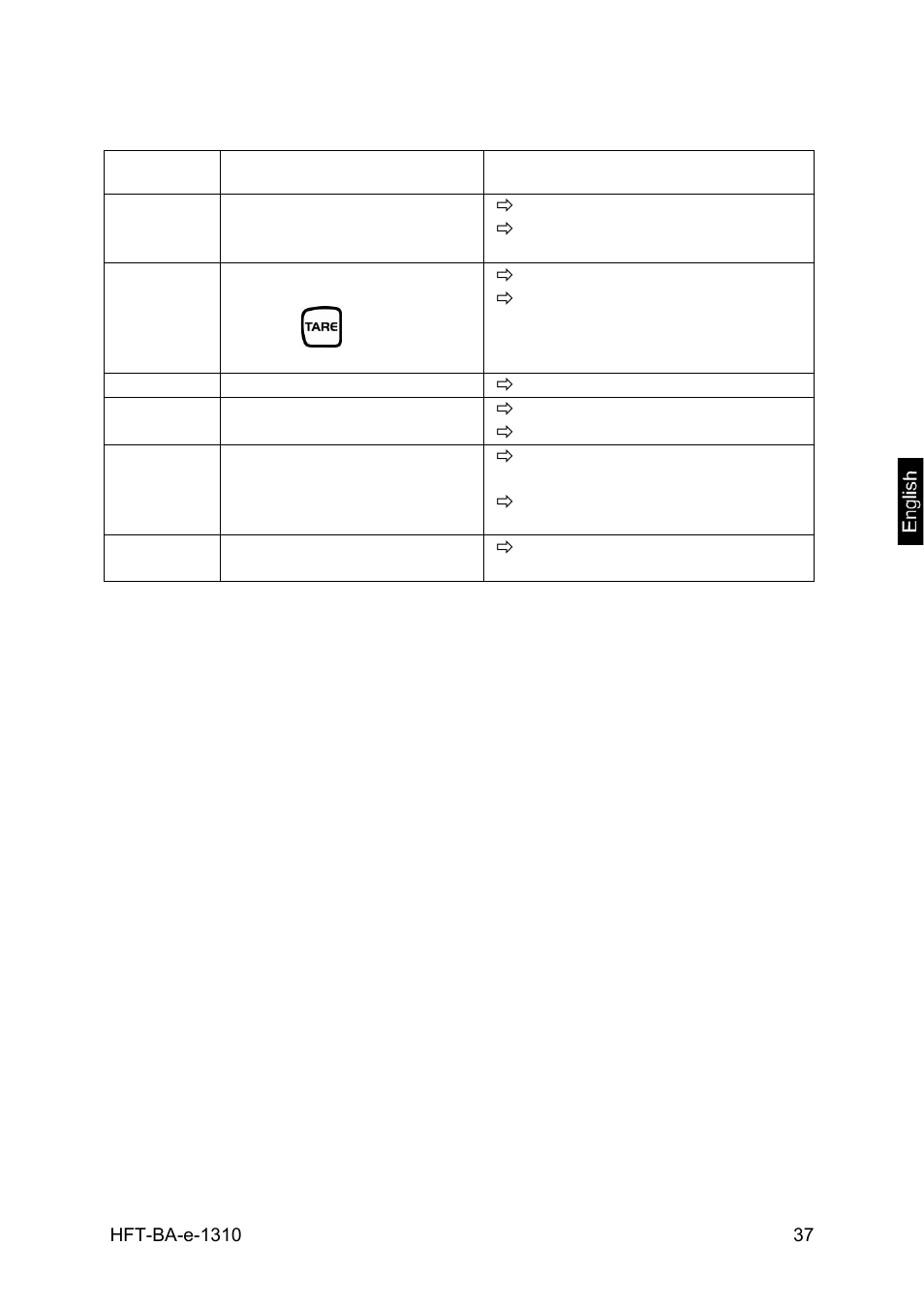 9 error messages | KERN & SOHN HFT 15T5 User Manual | Page 37 / 45
