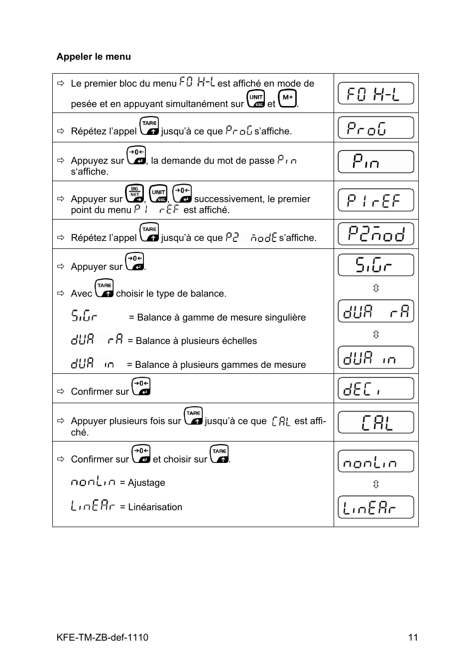 KERN & SOHN KFE-TM Addendum User Manual | Page 11 / 13