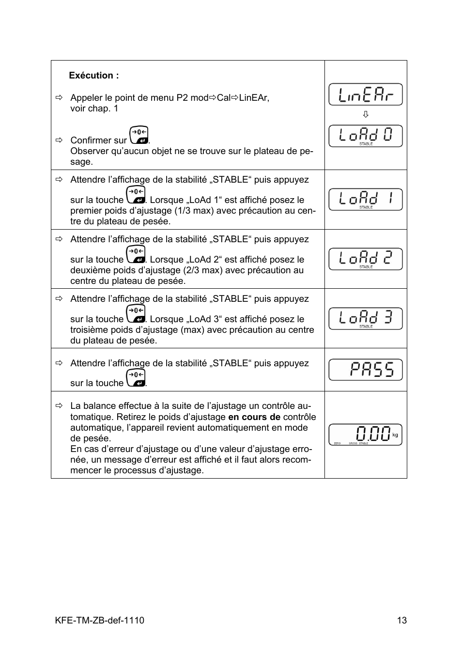 KERN & SOHN KFE-TM Addendum User Manual | Page 13 / 13