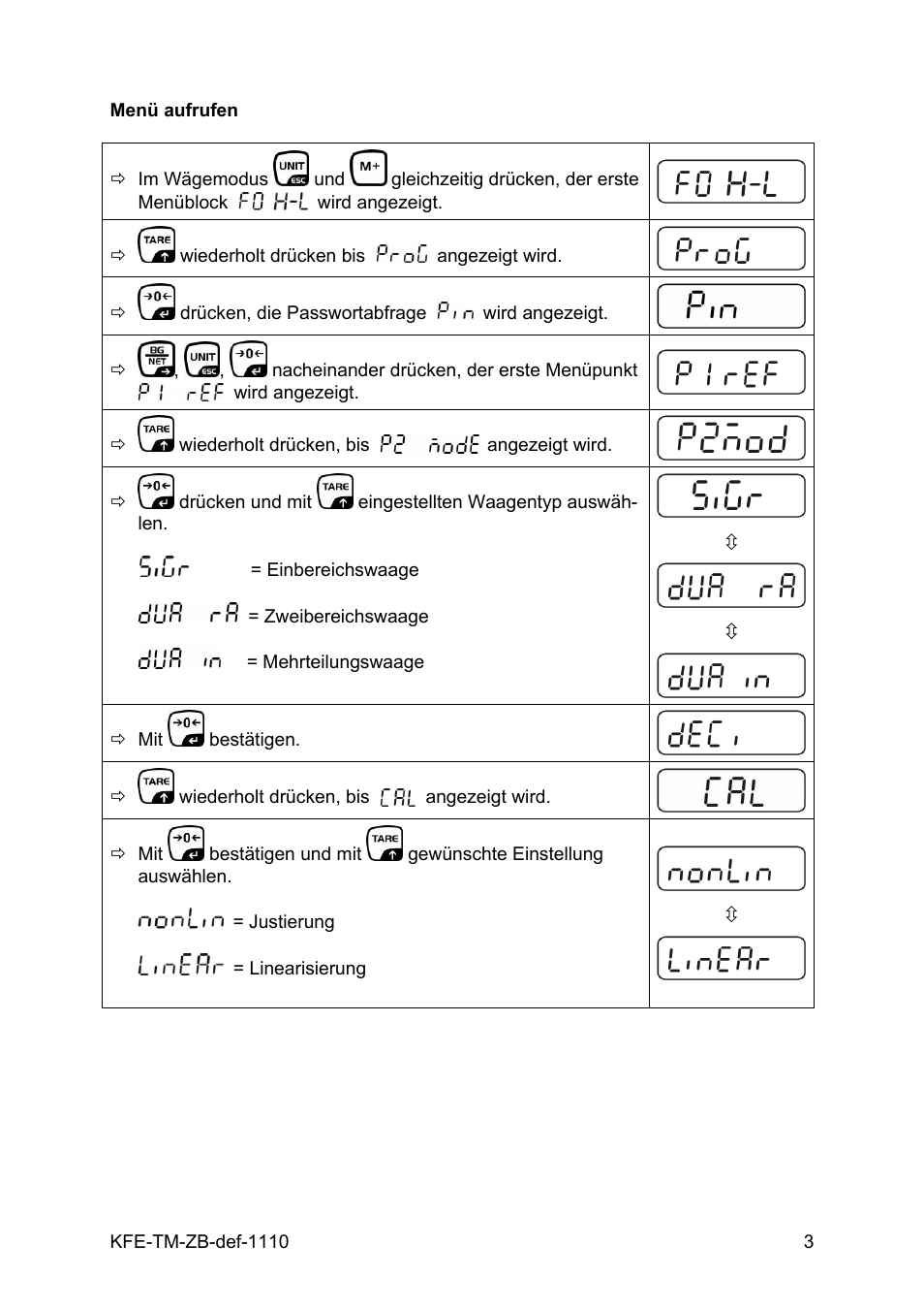 KERN & SOHN KFE-TM Addendum User Manual | Page 3 / 13