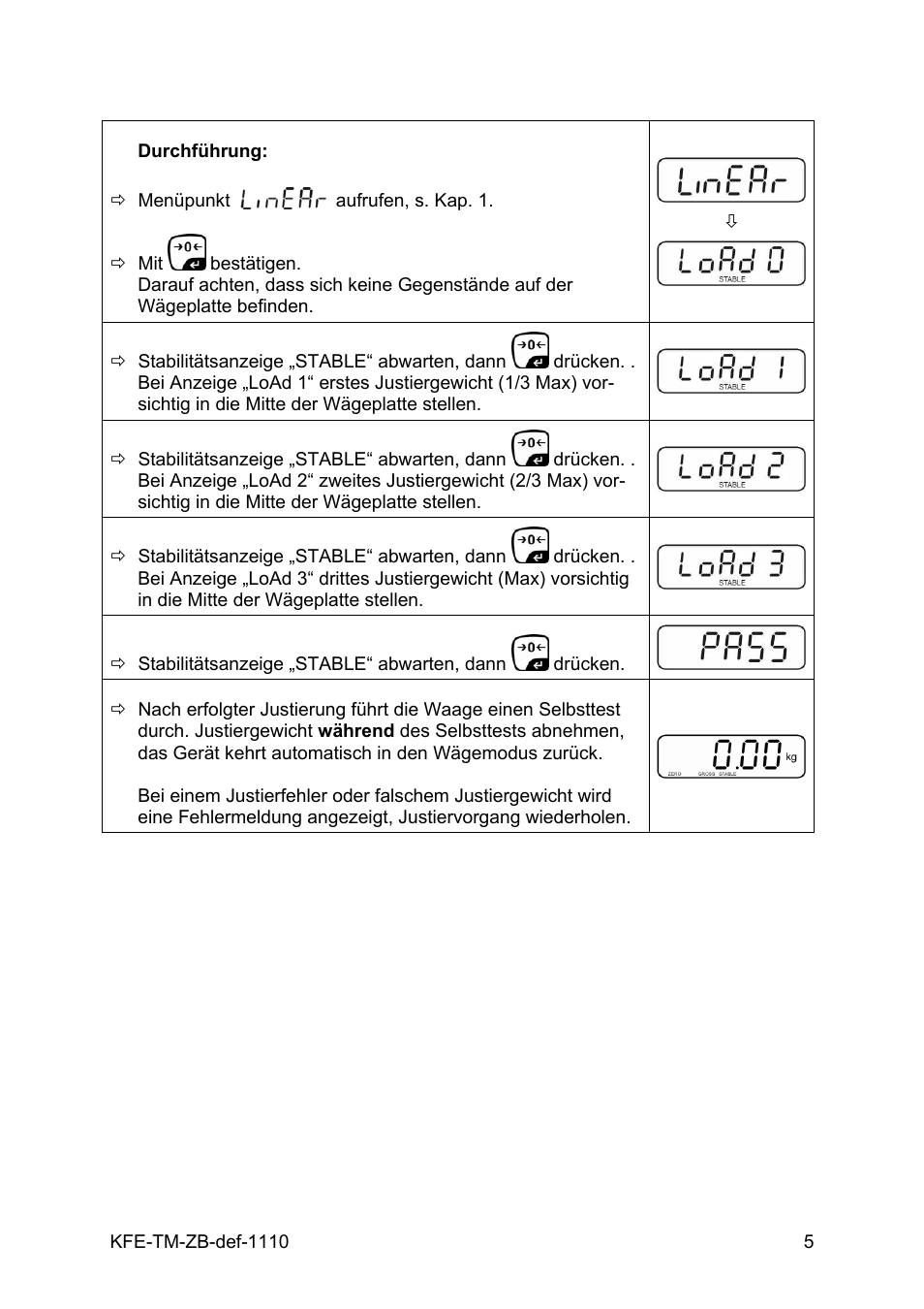 KERN & SOHN KFE-TM Addendum User Manual | Page 5 / 13