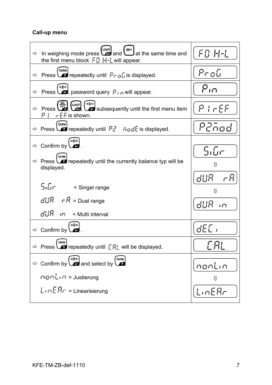 KERN & SOHN KFE-TM Addendum User Manual | Page 7 / 13