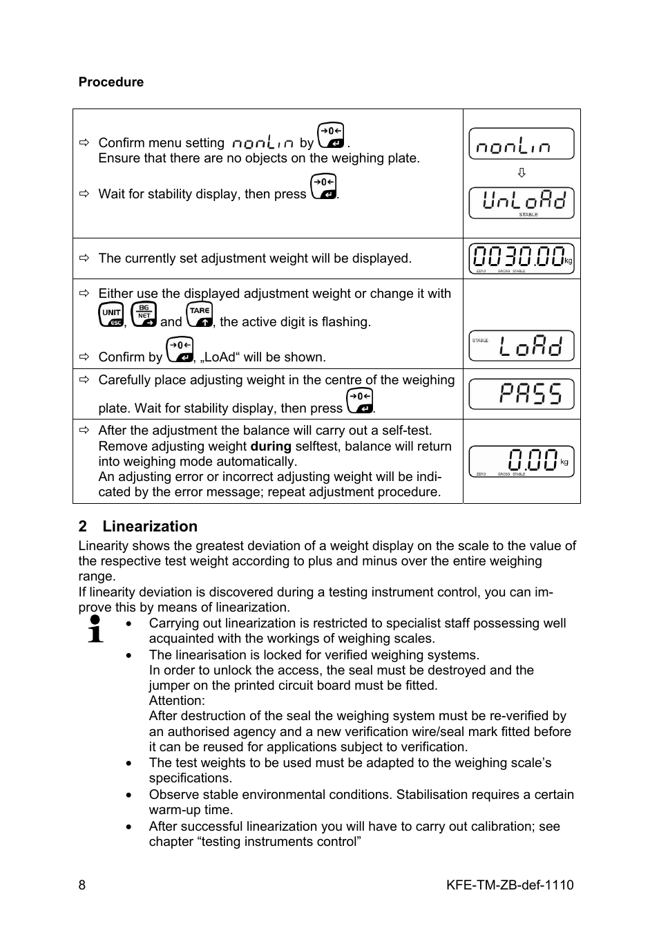 2 linearization | KERN & SOHN KFE-TM Addendum User Manual | Page 8 / 13