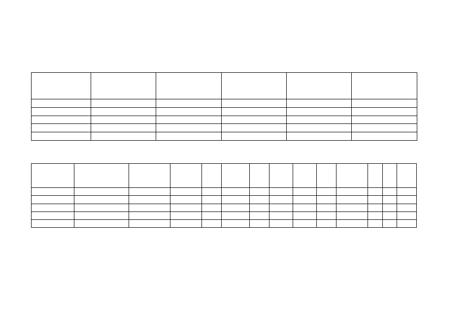 10 preload, deadload and overload settings, Kern model, 300kg | 750kg, 1500kg | KERN & SOHN KXP V20 User Manual | Page 18 / 18