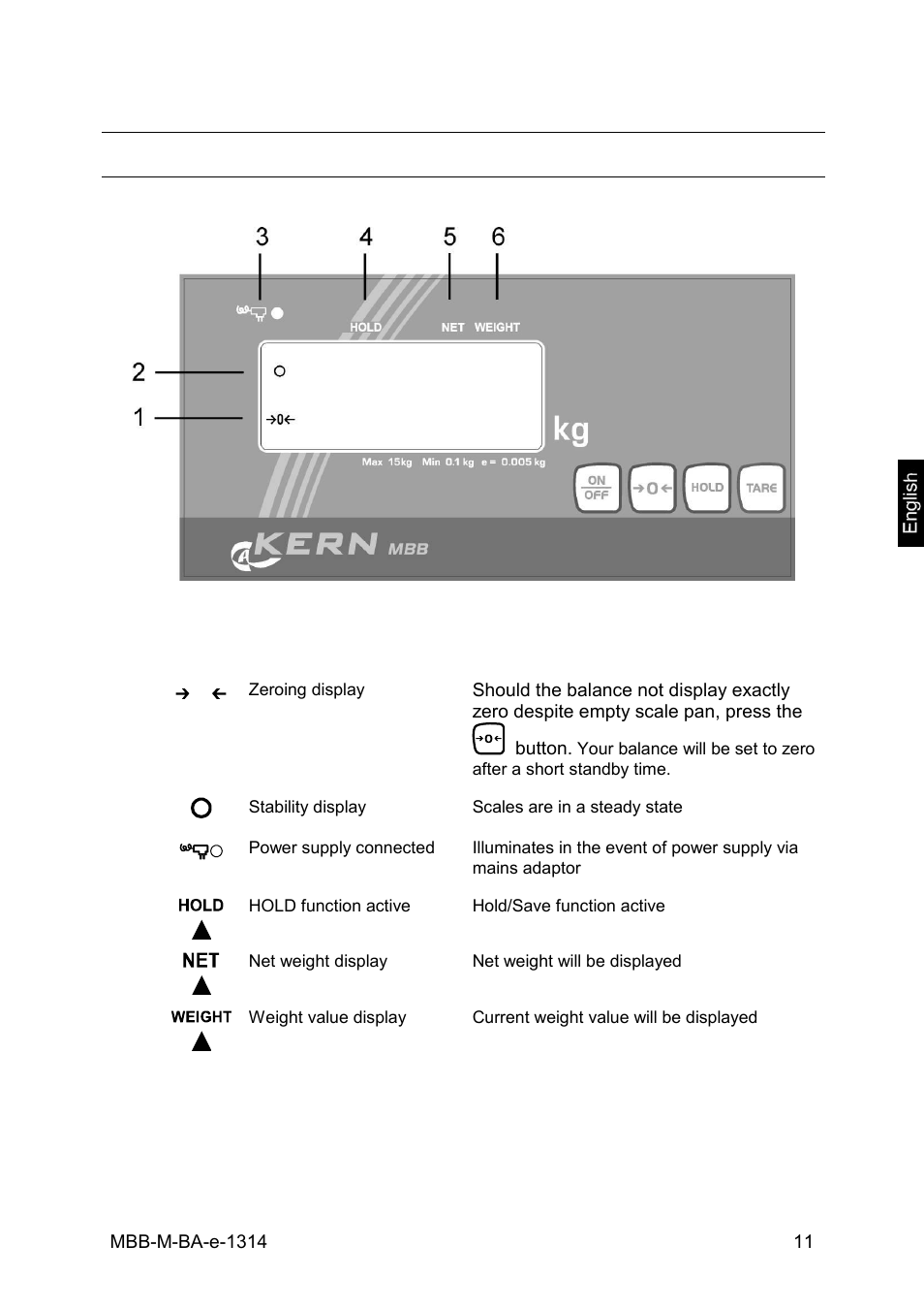 KERN & SOHN MBB 15K2DM User Manual | Page 11 / 34