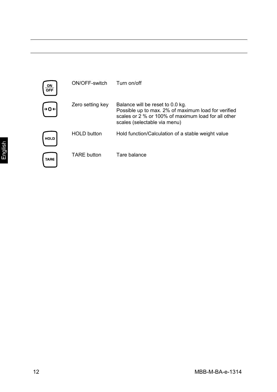 7 keyboard overview | KERN & SOHN MBB 15K2DM User Manual | Page 12 / 34