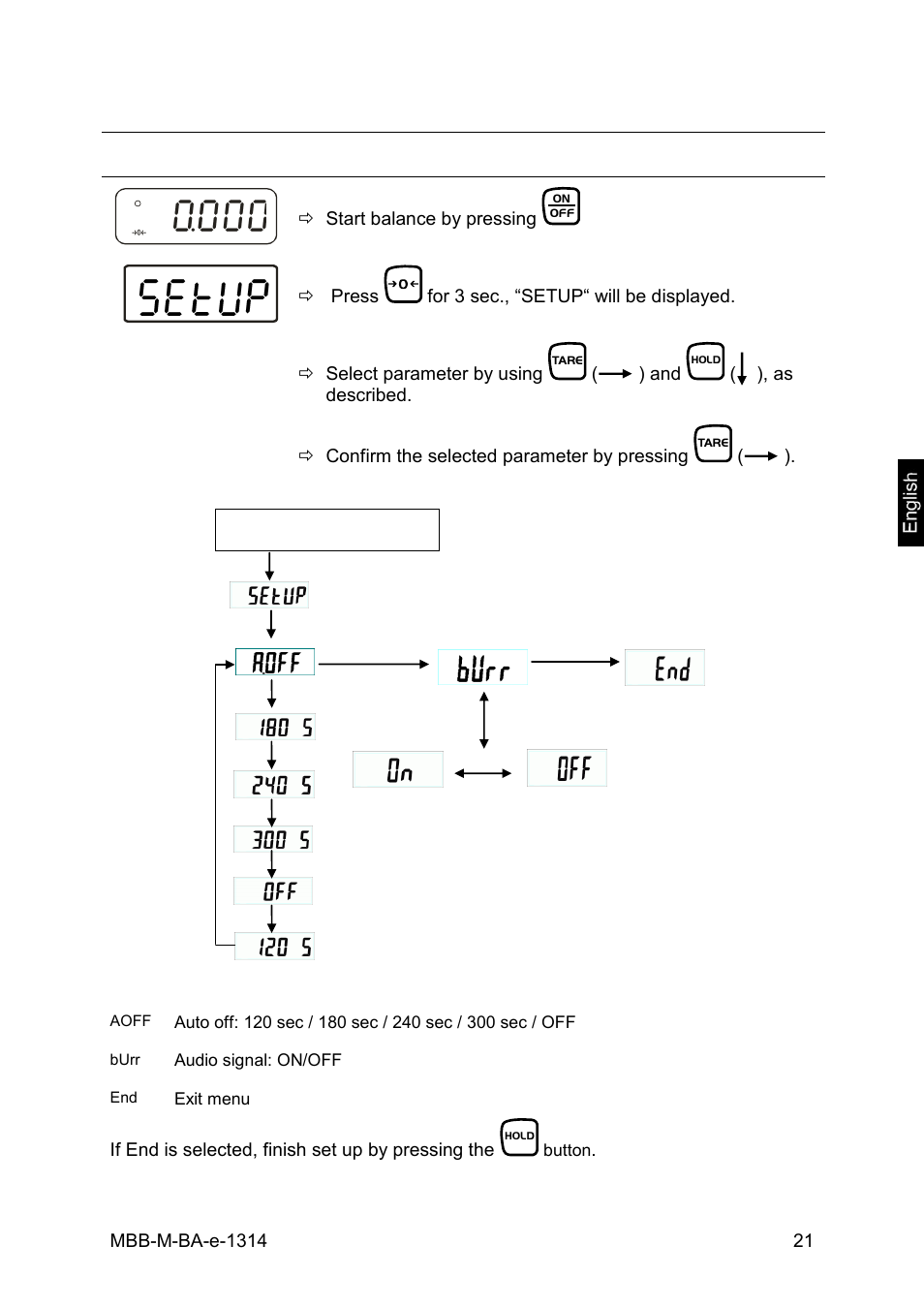 10 menu overview | KERN & SOHN MBB 15K2DM User Manual | Page 21 / 34