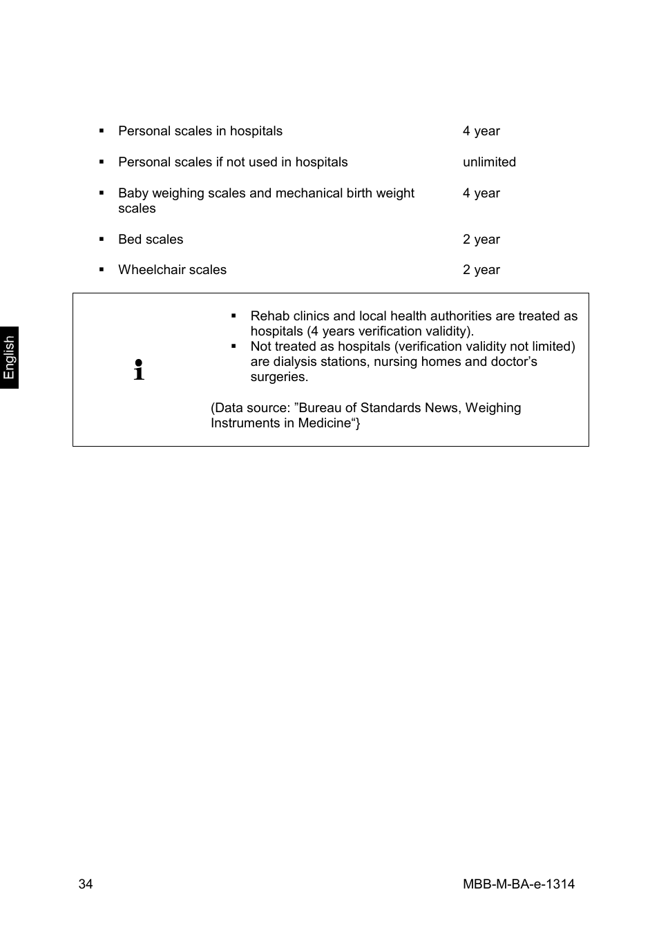 KERN & SOHN MBB 15K2DM User Manual | Page 34 / 34