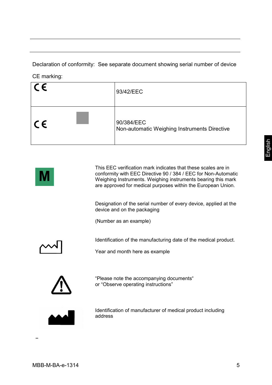 Year | KERN & SOHN MBB 15K2DM User Manual | Page 5 / 34